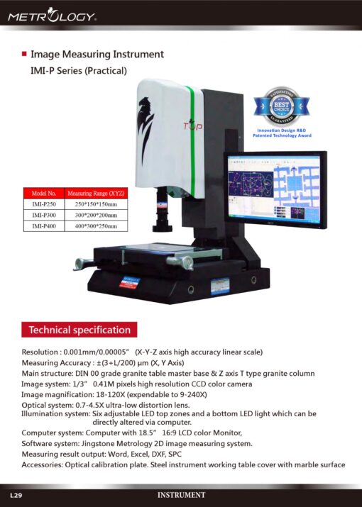 metrology imi-p