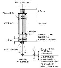SỬA CHỮA ĐẦU ĐO TP20- TP200