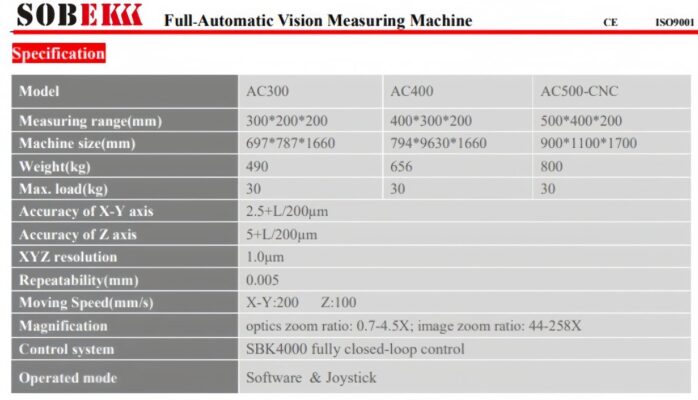 Máy đo quang học AC400CNC SOBEKK